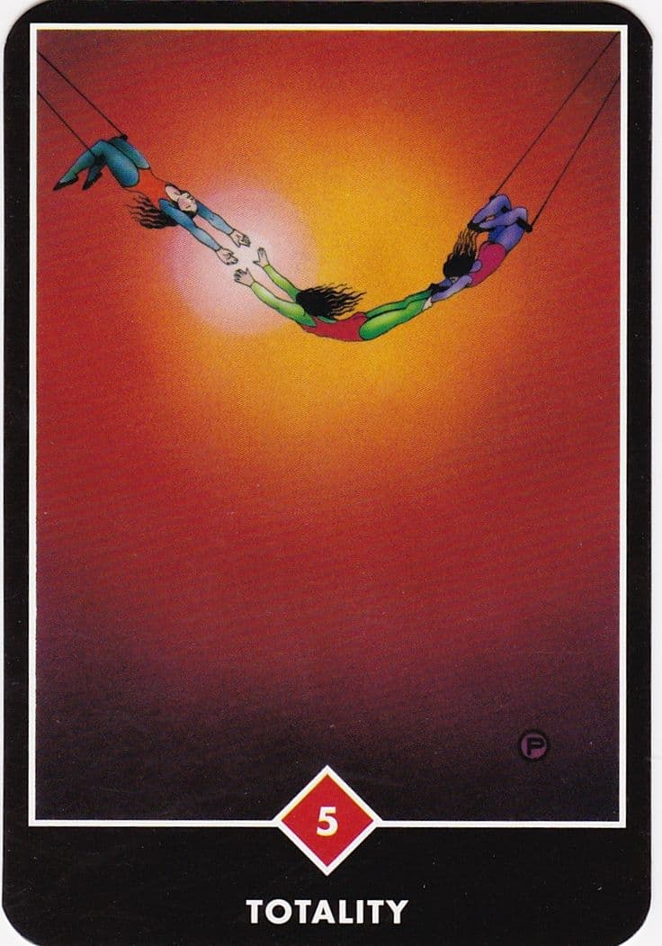 全神貫注 (Totality)